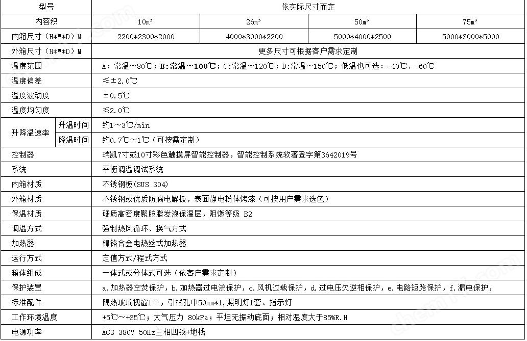 高温老化试验箱